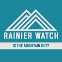 Ranier Watch logo